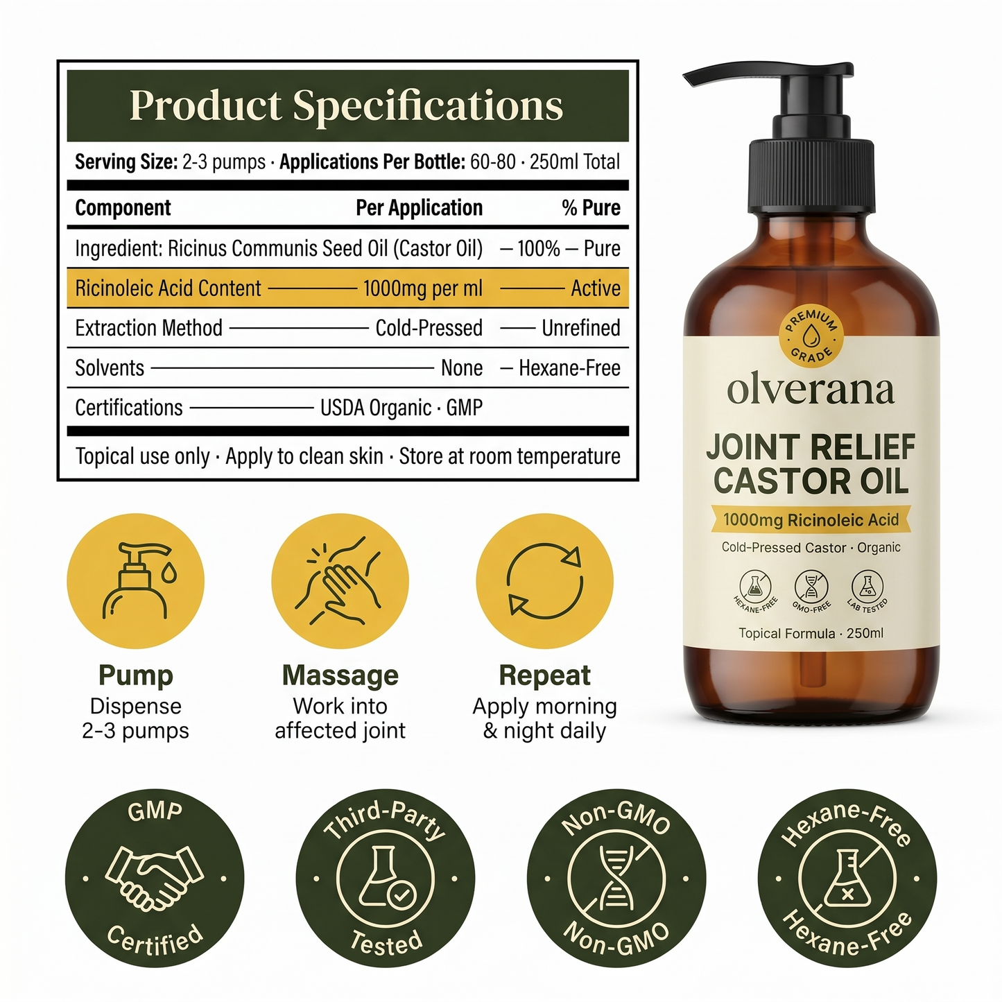 Olverana Joint Relief Castor Oil — 1000mg Ricinoleic Acid