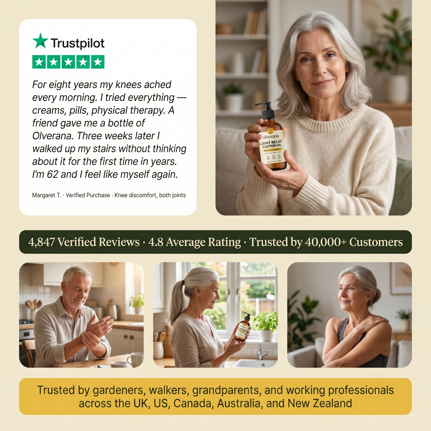 Olverana Joint Relief Castor Oil — 1000mg Ricinoleic Acid