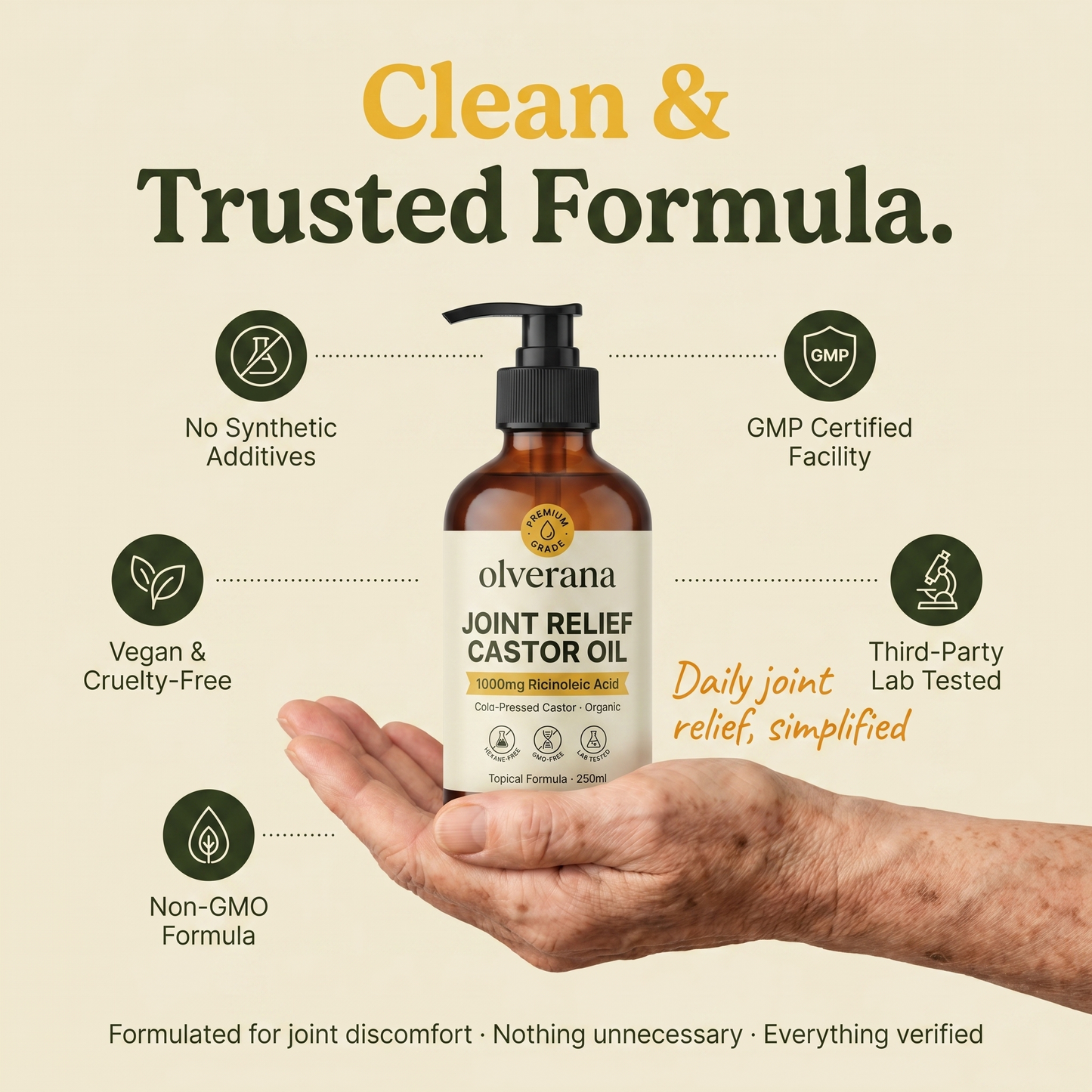 Olverana Joint Relief Castor Oil — 1000mg Ricinoleic Acid