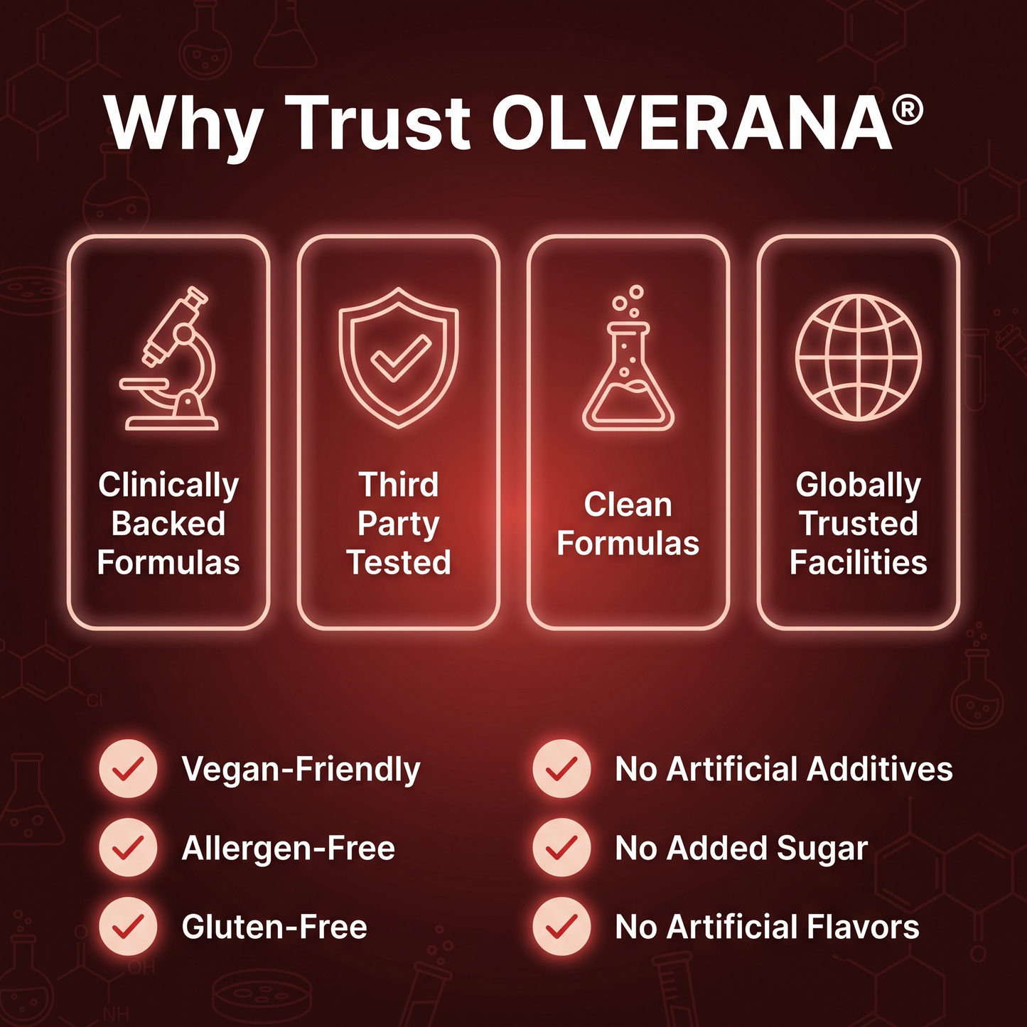 Olverana Aged Odorless Garlic Softgels - Promotes Cardiovascular Vitality