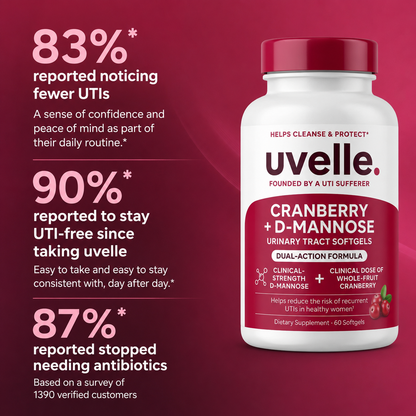Uvelle Daily Defense